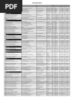 List of Panel Hospital 05102017