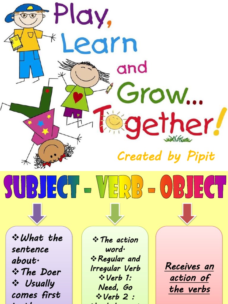 subject-verb-object-pptx-linguistics-grammar