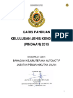 Garis Panduan VTA (Pindaan) 2015