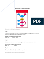 manufacture nitric acid.docx