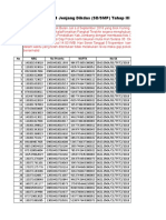 Konsep SPJ TW 3 Tahap 3