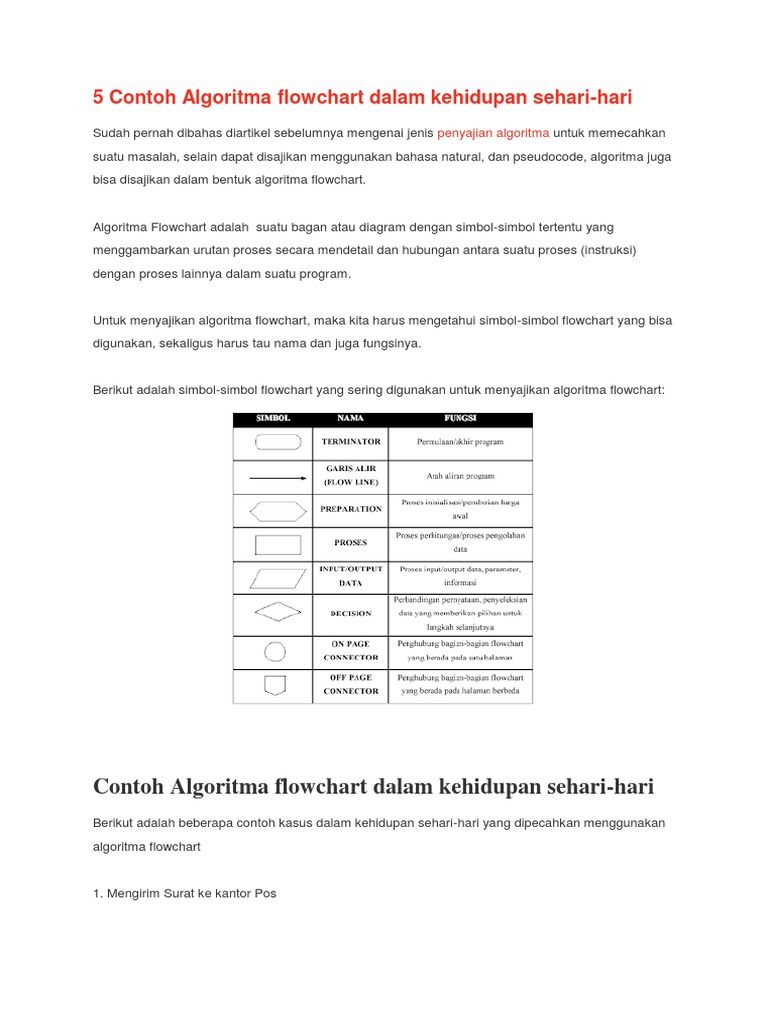 Unduh 99 Koleksi Gambar Flowchart Dalam Kehidupan Sehari Hari Paling Baru Gratis