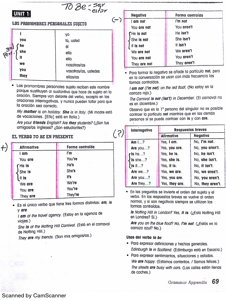 To Be - Do Does | PDF