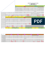 Jadwal Selama Pkl.