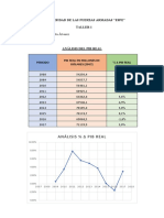 Taller en Clases Macroeconomia 1