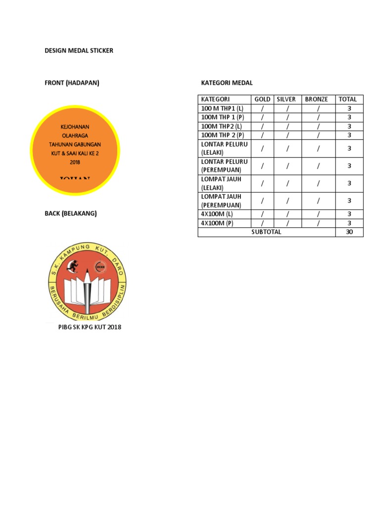 Medal Sticker Design for Sports Events | PDF