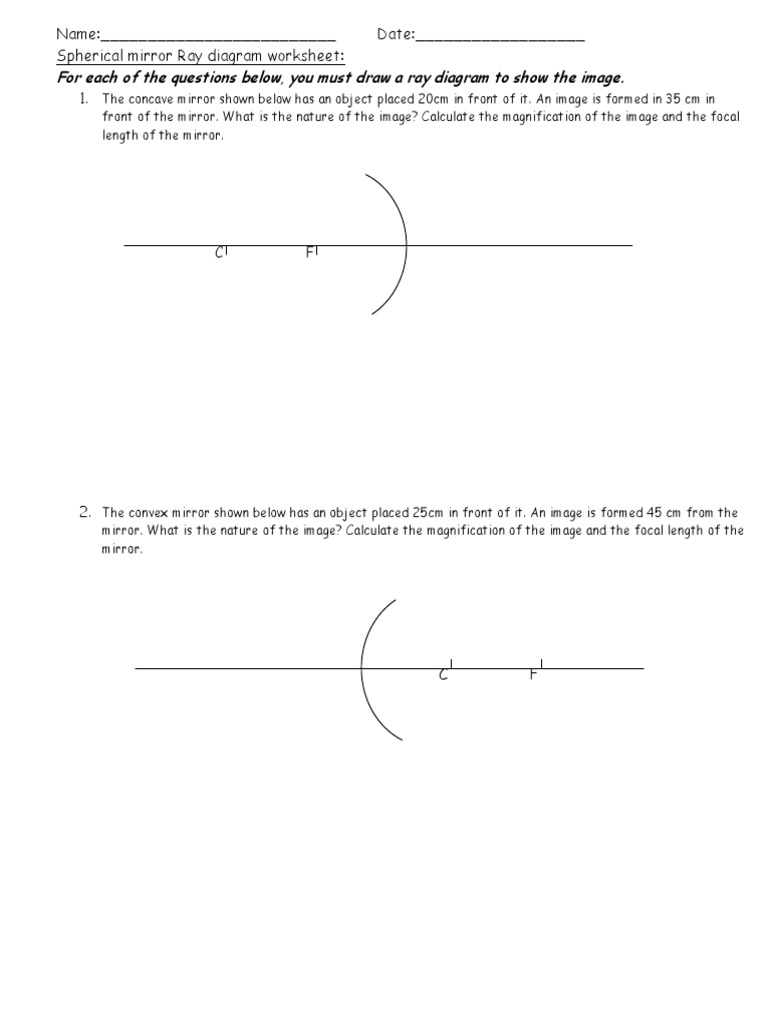 Concave Mirror Ray Diagram Worksheet