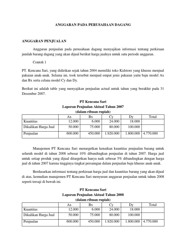 Anggaran Pada Perusahaan Dagang