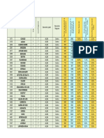 2 Material Curs Canalizari