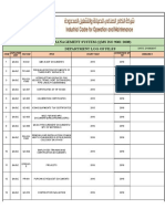 Quality Management System (Qms Iso 9001:2008) Department Log of Files