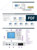 Transformer Automation Solution