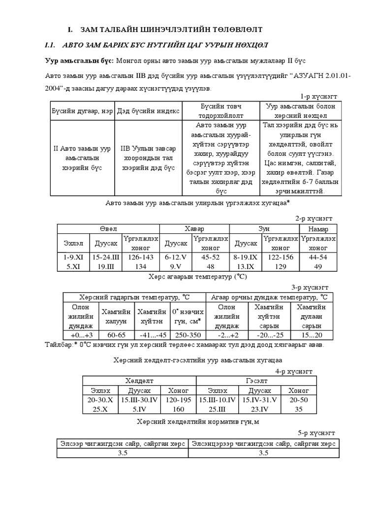 1.- АВТО ЗАМ БАРИХ БҮС НУТГИЙН ЦАГ УУРЫН НӨХЦӨЛ | PDF