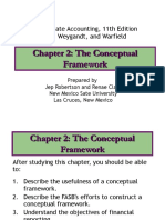 Chapter 2: The Conceptual Framework: Intermediate Accounting, 11th Edition Kieso, Weygandt, and Warfield