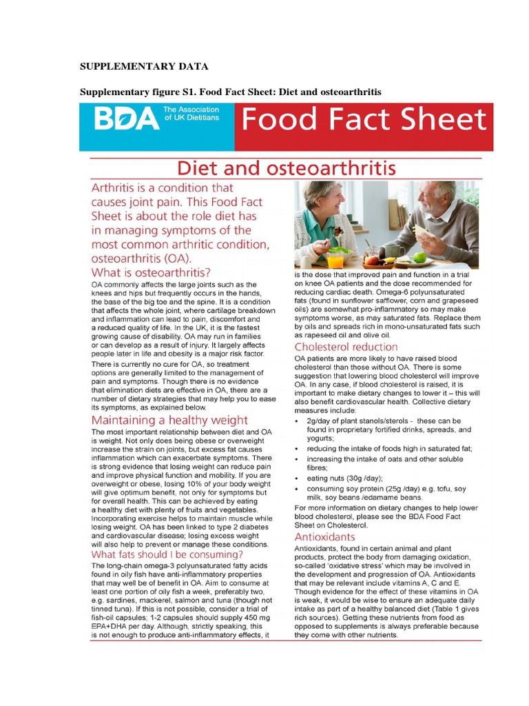 Supplementary Data Supplementary Figure S1. Food Fact Sheet Diet and