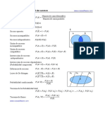 Fórmulas Probabilidad