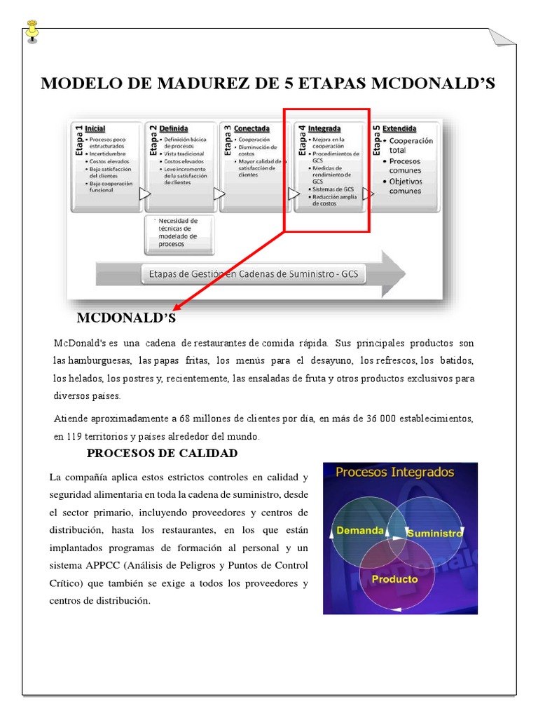 Modelo de Calidad en McDonald's | PDF | Mc Donald's | Calidad (comercial)