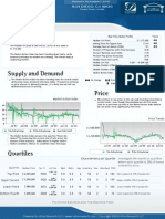 Market Overview