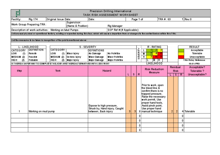 Working On Mud Pump | PDF | Drilling Rig | Risk