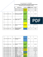 Plazas 2018 Nombramiento