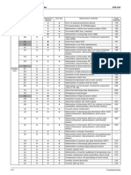 Codigos de Falla VRV-2 Heat Pump R22 Service Manual