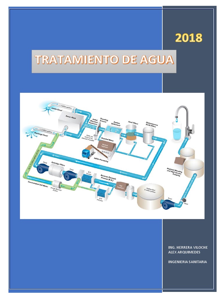 Tratamiento de Agua para Consumo Humano | PDF | Filtración | Agua