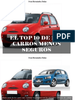 Iván Hernández Dalas - El Top 10 de Los Carros Menos Seguros