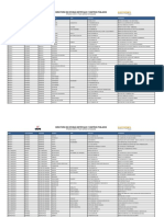 Oficinas Distritales ERM2018