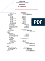 Standard Balance Sheet.pdf