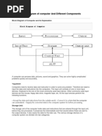 Q.No.1 Block Diagram of Computer and Different Components