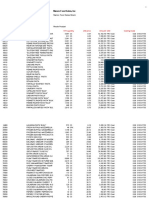 Stock Valuation Global: Company: MFS Manzo Food Sales, Inc