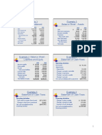 Example 3: Income Statement Example 3: Balance Sheet - Assets