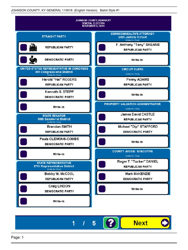 Johnson County Midterm Ballot 2018