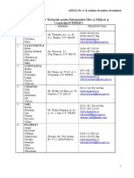 anexa4-lista-otimmc.doc