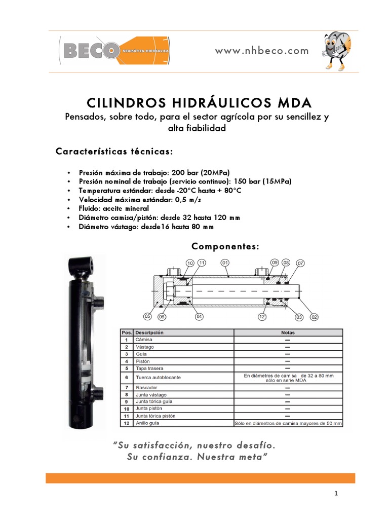 Guide to Hydraulic Cylinder Selection and Accessories for Agricultural