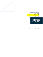 Slab and beam depth clearance calculations