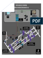 Topología de Control Nohoch-A1