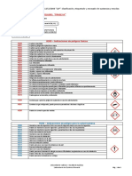 listado de peligro.pdf