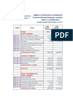 Ajustes y Reclasificaciones