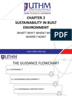 Chapter 2 SUSTAINABILITY IN BUILT ENVIRONMENT updated.pptx