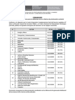 Comunicado Cronograma Reuniones Con Sectores Criterios Priorizacion