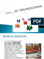 Cultura Organizacional y Imagen