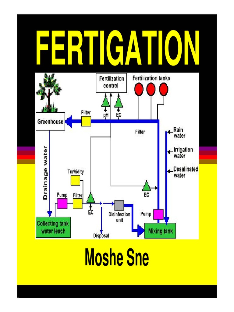 Fertigation 2013 | PDF | Pump | Enzyme