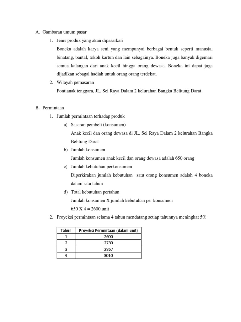 Gambaran Umum Pasar | PDF