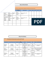 Pelan Strategik Unit Pengawas 2018