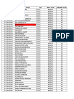 Siswa UTS 2018 AGAMA