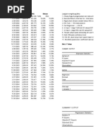 Date TLKM Ihsg Return: Regression Statistics