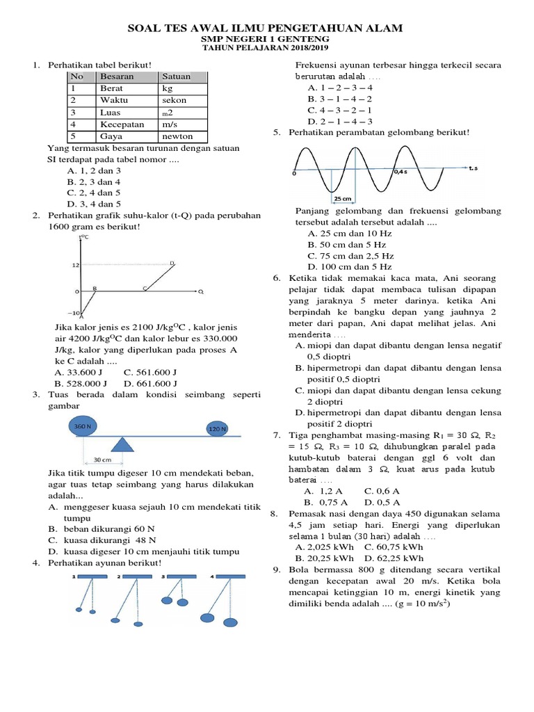 Soal Pretest Kelas Ix Ipa Docx