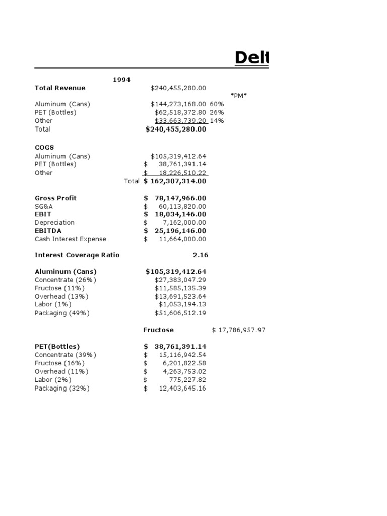 Delta Case PDF Earnings Before Interest Financial Economics