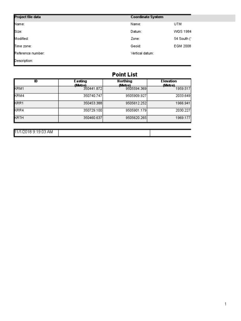UTM Coordinate System Project Data | PDF | Global Positioning System ...