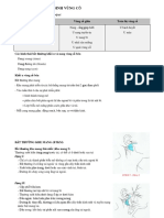Khoi Va Nang Vung Co Repaired PDF